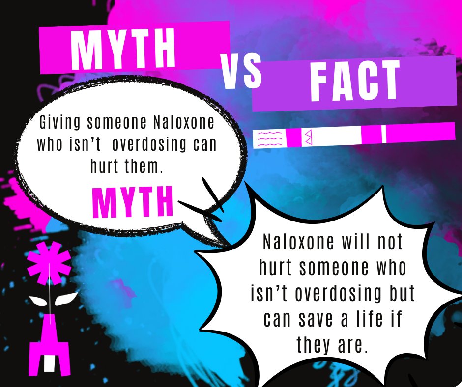 Get your own Naloxone delivered for free by visiting okimready.org