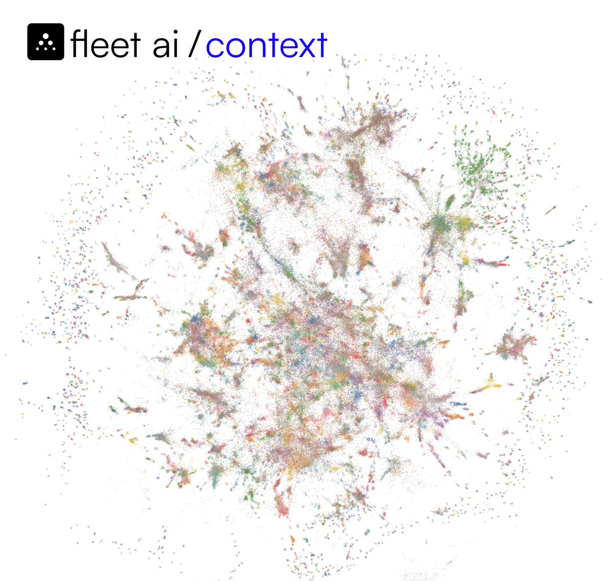 I’m thrilled to announce ✈️ Context with <a href="/LangChainAI/">LangChain</a> and <a href="/pydantic/">Pydantic</a>, a CLI over 4m high-quality embeddings across 1218 Python libraries’ docs.

We embedded &gt;500m tokens so you can get the most up-to-date info about libraries. And we’ve open sourced all of it.

Let’s dig in 👇