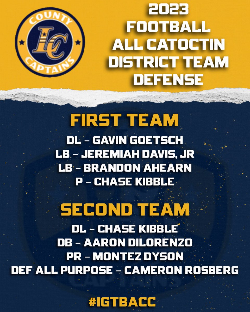 LCHS Athletics tweet media