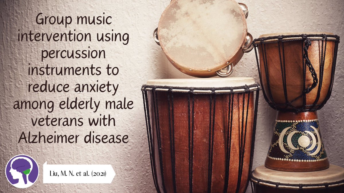 12 weeks of weekly group #music sessions using percussion instruments led to a significant reduction in #anxiety levels of elderly veterans with #Alzheimers disease. Read more tinyurl.com/4svxx45u
#NeuroBITE #RCT #intervention #rehabresearch #NeuroTwitter