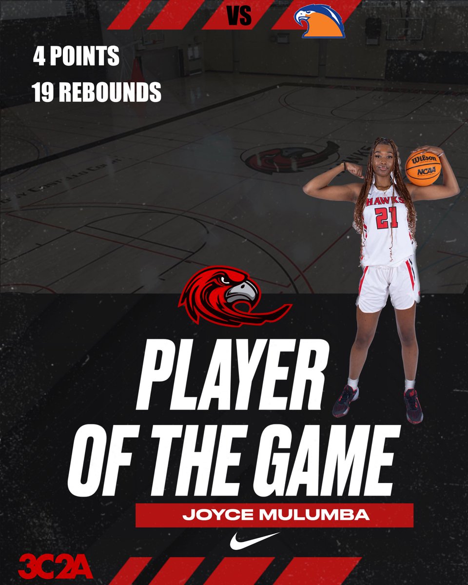 laspositaswbb's tweet photo. Las Positas recognizes the Player of The Game for their outstanding efforts vs Cosumnes River College. Congratulations Kierstin, Monique, Rayna, Joyce! #LasPositas #Hawks #LasPositasCollege #LPC #CoastNorthConference #CCCAA  #3C2A #GoHawks https://t.co/2nKjCa8K4D