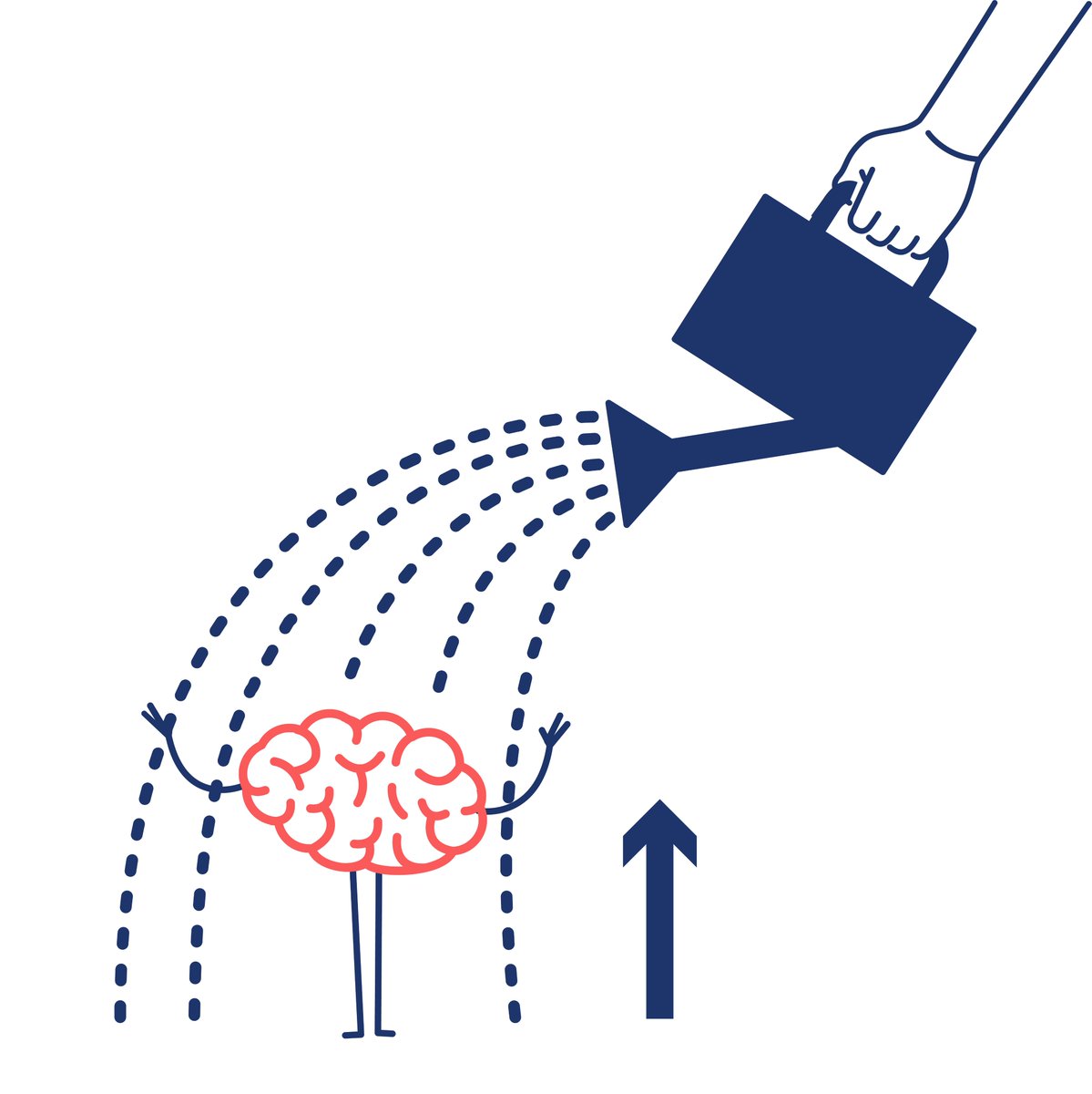 When do #boosting interventions work? A key requirement is that the targeted population is motivated &amp; able to improve their decision-making by acquiring a new skill or deepening skills they already have. Learn more here: scienceofboosting.org/faq/#when-do-b… #ScienceofBoosting