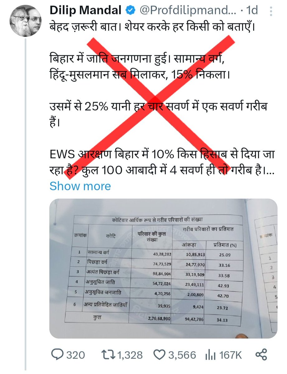 neha_laldas's tweet image. 🧵
महत्वपूर्ण सूचना:
बिहार जनगणना में आंकड़ों का फर्ज़ीवाड़ा:
कल बिहार जनगणना का आर्थिक डेटा निकल चुका है! लेकिन इन आंकड़ों का उलटफेर कर या गलत तरह से गणना कर के झूठे आंकड़े पेश किए जा रहे है ताकि कुछ ख़ास जातियों को फ़ायदा पहुंचाया जाए और असलियत पर पर्दा पड़ा रहे!
आईये देखते हैं…