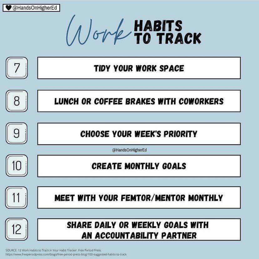 What gets measured, gets done! Look closer at your work habits, find a way to measure them, and then get those things done in a manner that impresses your team members!

Finally, this is for this @handsonhighered !

#WorkHabits #ExceedExpectations #Excellence