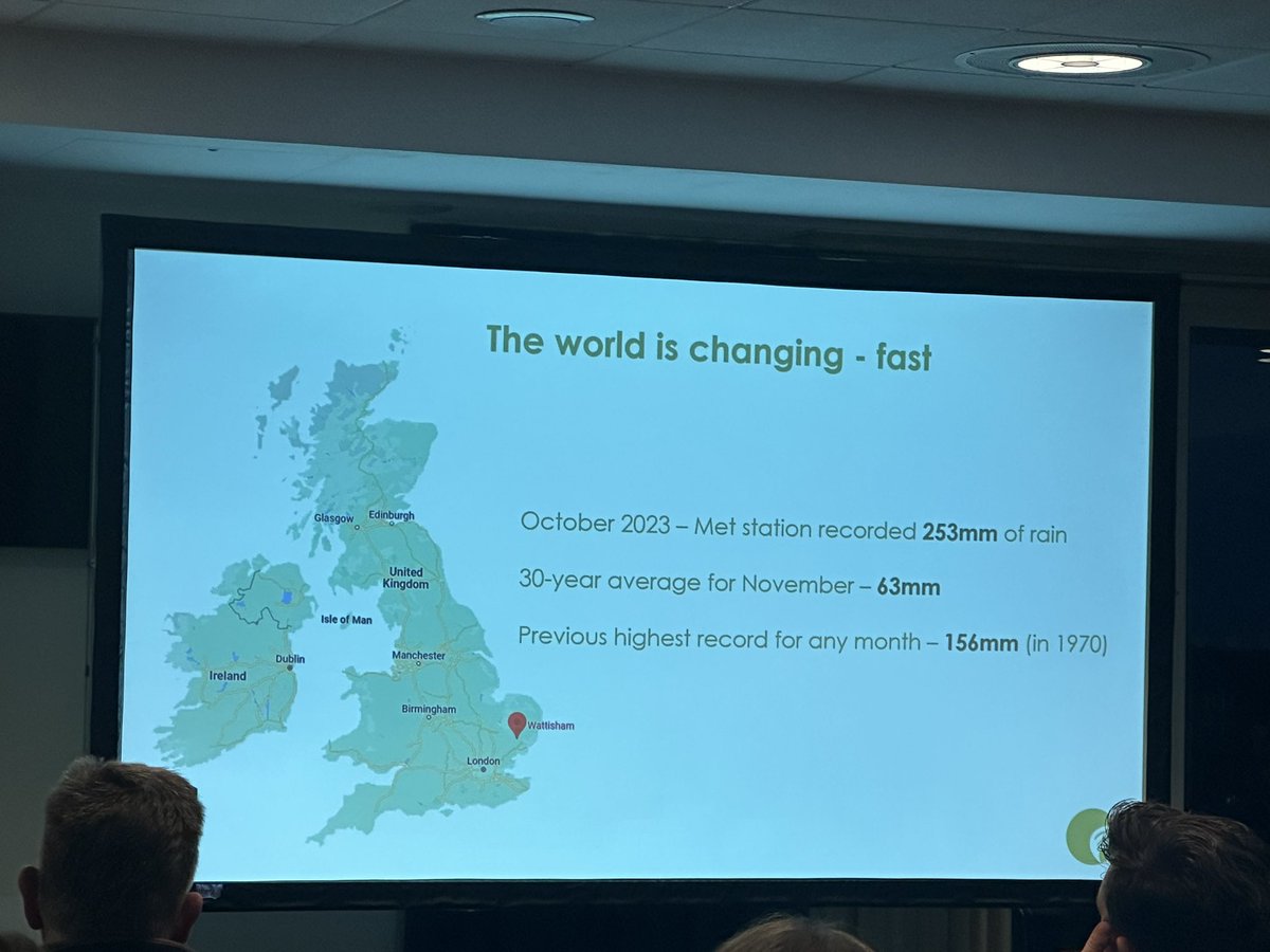 RichardAnscombe's tweet photo. The world as we know it is changing fast. How will you change ? #REAP2023 @Agri_Tech_E https://t.co/Sd6C8g3Vi4