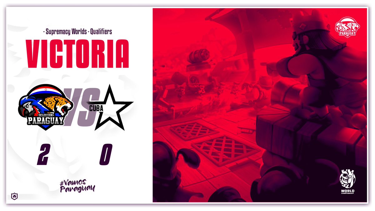 #CR || RESULTADOS 

El día de ayer obtuvimos la victoria en la 2da ronda de clasificatorios en la <a href="/CR_Supremacy/">Supremacy League</a> ✅

¡ Ayer se demostró la garra guaraní 🔥toca seguir trabajando para tener estos resultados 💪🏻 !

🆚| <a href="/GS_CUBA/">Equipo Cuba</a> 
 📊| 2-0

#VamosParaguay #AguanteLaAlbirroja ❤️🤍💙