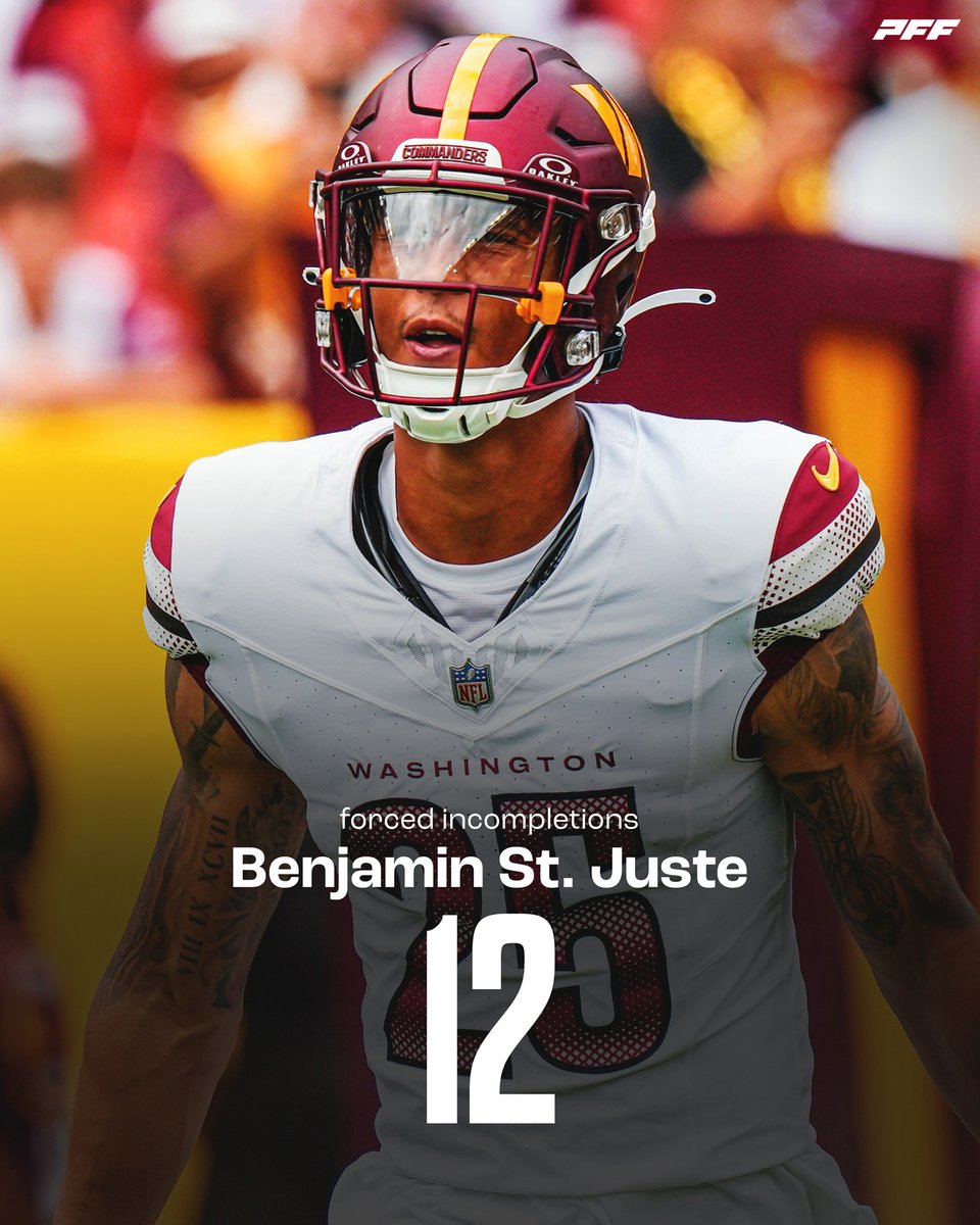 Benjamin St-Juste: 12 forced incompletions this season

1st in the NFL 💪