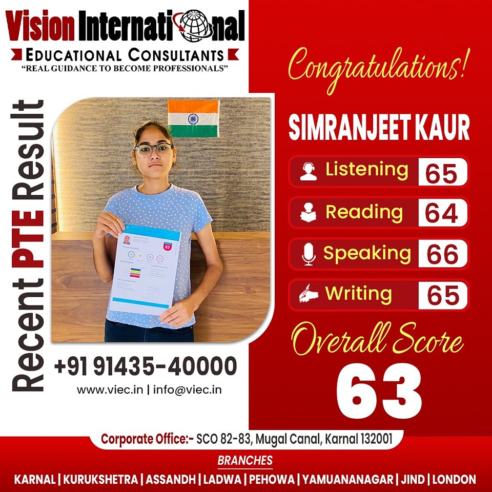Many Congratulations to Simranjeet Kaur for getting overall PTE score of 63 from Vision International Educational Consultants.
Looking for the best IELTS/PTE coaching Institute?
Call: 9143540000
#PTECoaching #PTECoachingClasses #PTEResults #PTEScorecard #PTECoachingHaryana