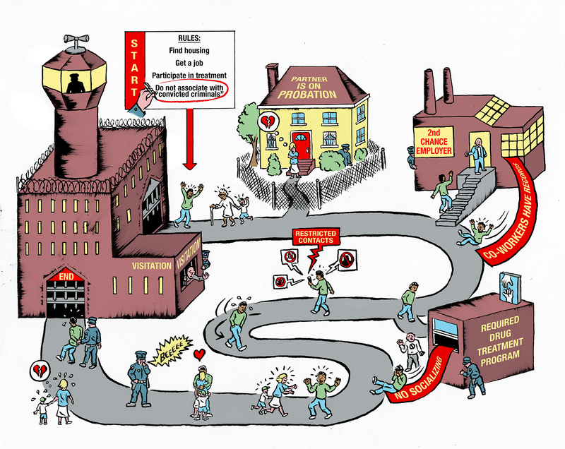 Prison Policy Initiative tweet media