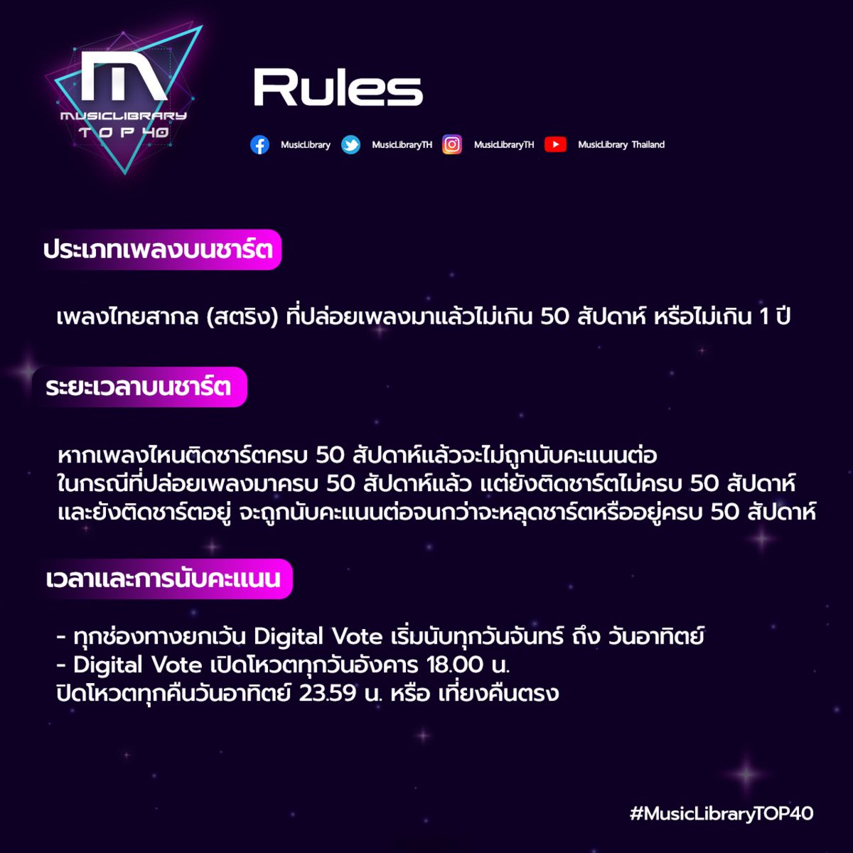 StreamForWinTH's tweet image. Criteria &amp;amp; Rules 📌
#MusicLibraryTOP40

Digital Vote คิดเป็น 15% บนชาร์ตหลัก🚀

*เนื่องจากต้องใช้เกณฑ์จากหลายช่องทางในการนับ ระหว่างที่เรา Streaming เพลงในช่องทางต่างๆ ใครมี E-mailก็กระหน่ำโหวตกันได้เลยค้า
พา TOO LATEขึ้นชาร์ตประจำสัปดาห์กัน 🔥

 #ไม่ได้ทันได้บอกเธอMV
#winmetawin