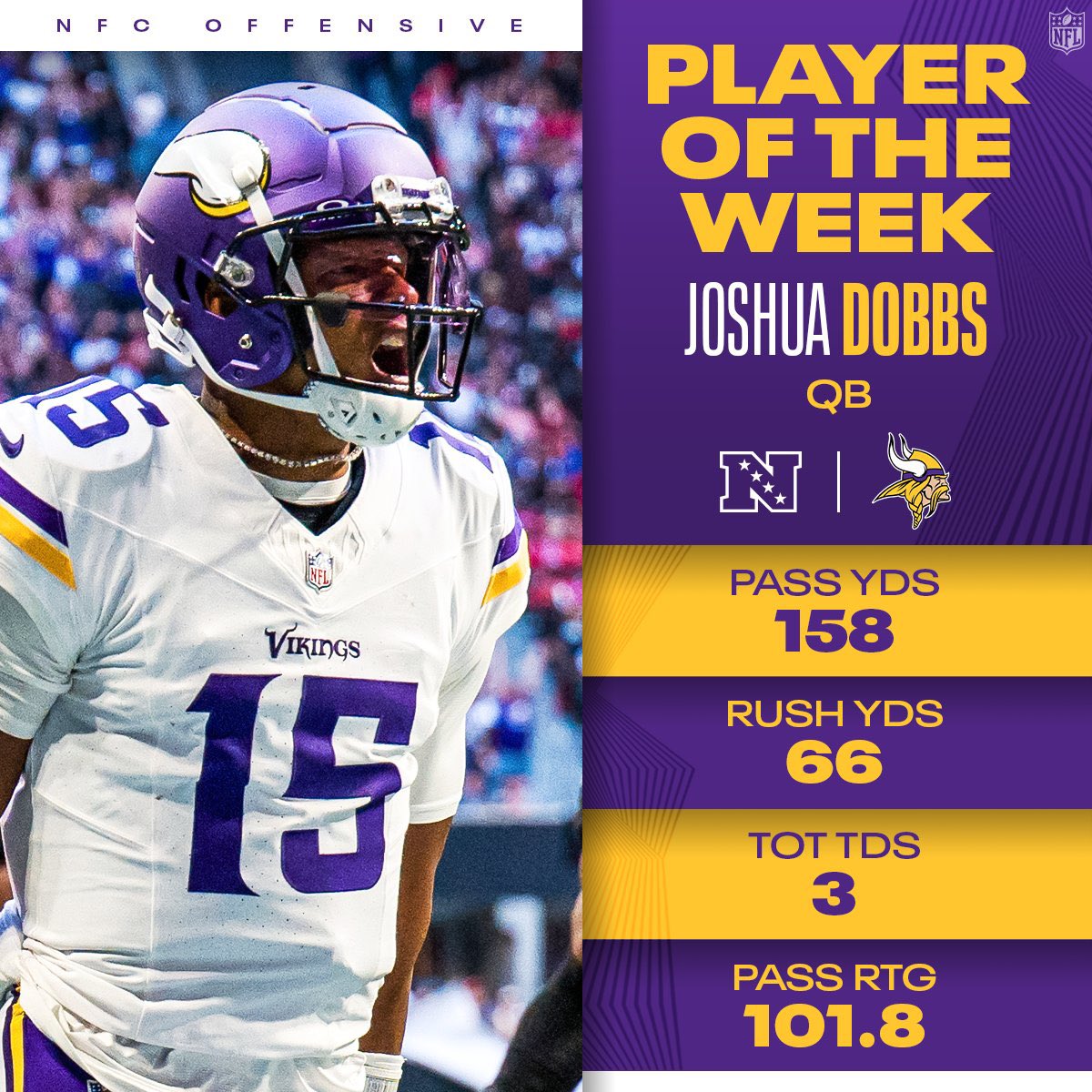 Josh Dobbs is your NFC offensive player of the week!