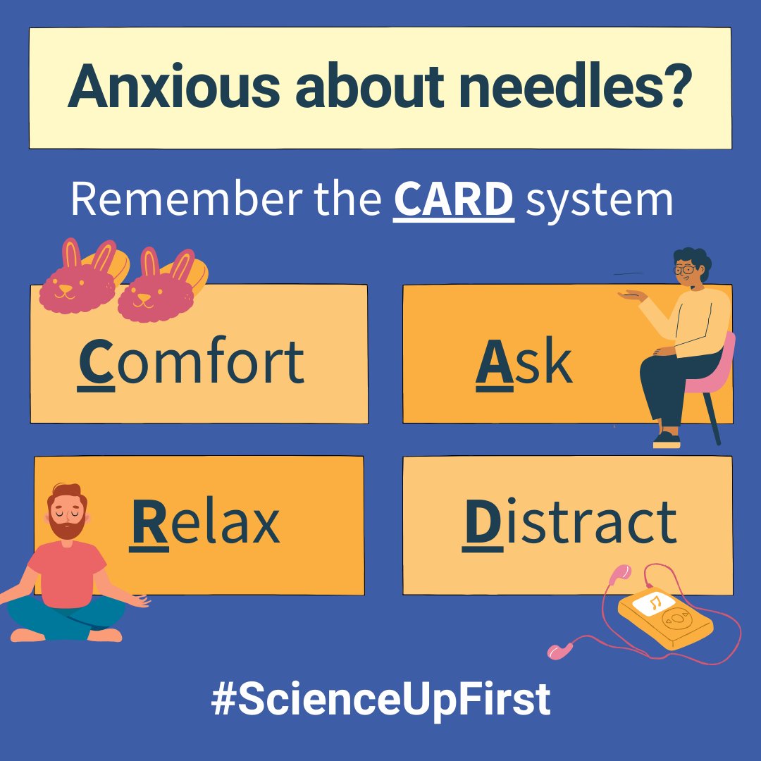 Nervous about needles?

Try the CARD system:
- Comfort
- Ask
- Relax
- Distract

Ideas for each category in the thread🧵[1/6]

#ScienceUpFirst
#ItDoesntHaveToHurt #NPAW2023