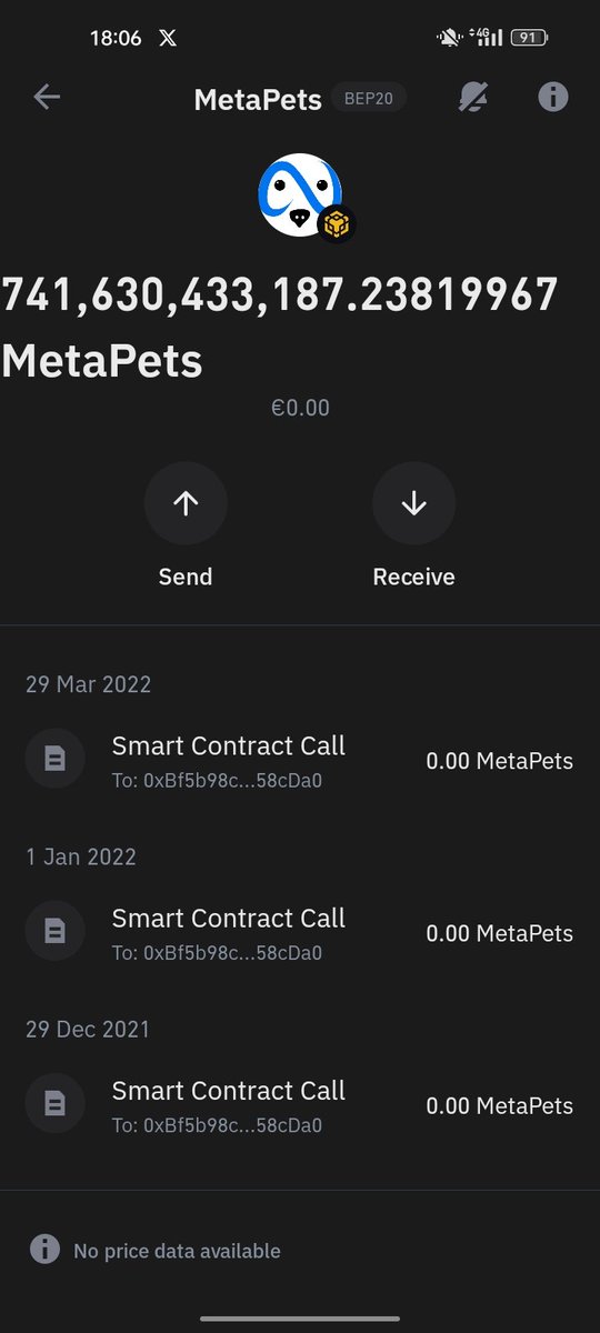 #CRYPTO IS THE FUTURE #BITCOIN #SOL #CADANO tweet media