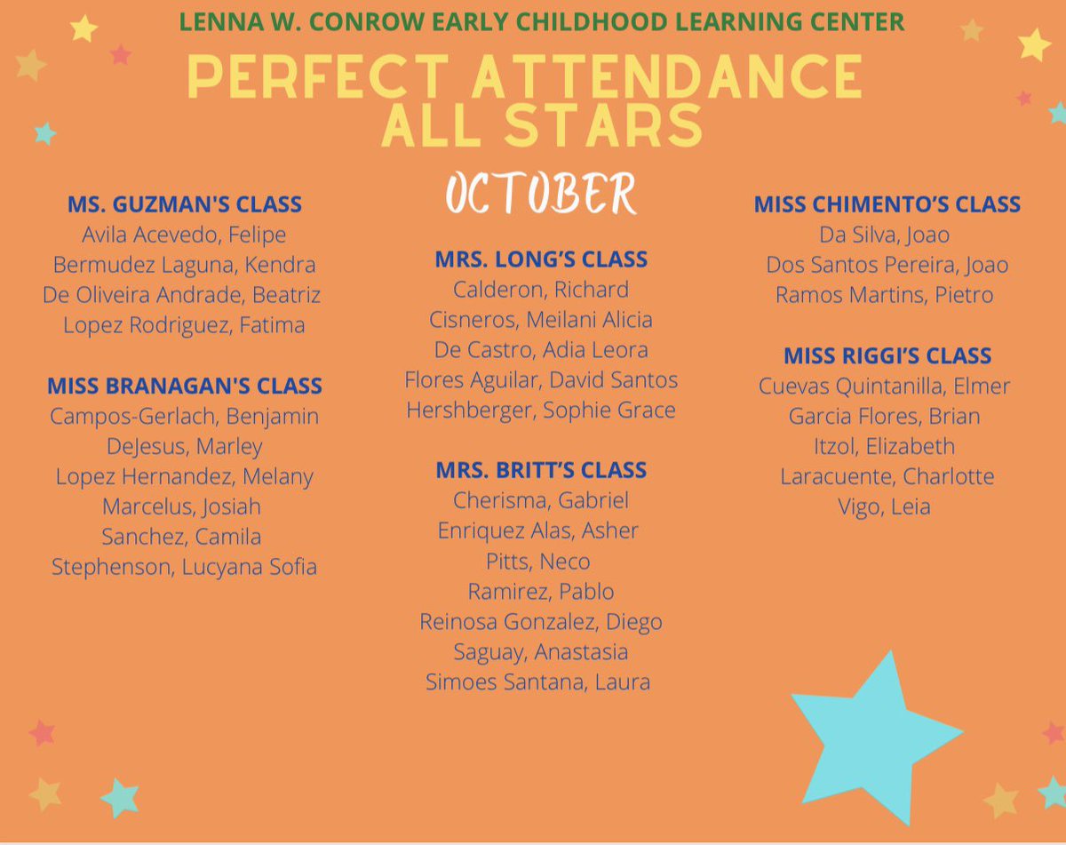 Congratulations to our ATTENDANCE ALL STARS for the month of OCTOBER!  Thank you parents for making the commitment of getting your child to school everyday! 👏👏🌟
•
•
#lwceclc #lbtogetherwecan #attendancematters #earlychildhoodeducation 💚