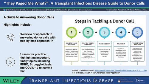 “They paged me what?”: A transplant infectious disease guide to donor calls Proud of this paper, & some great co-authors who conceived it. Understanding and balancing donor risk is not something we frankly teach well. We try to tease it out here❤️ onlinelibrary.wiley.com/doi/10.1111/ti…