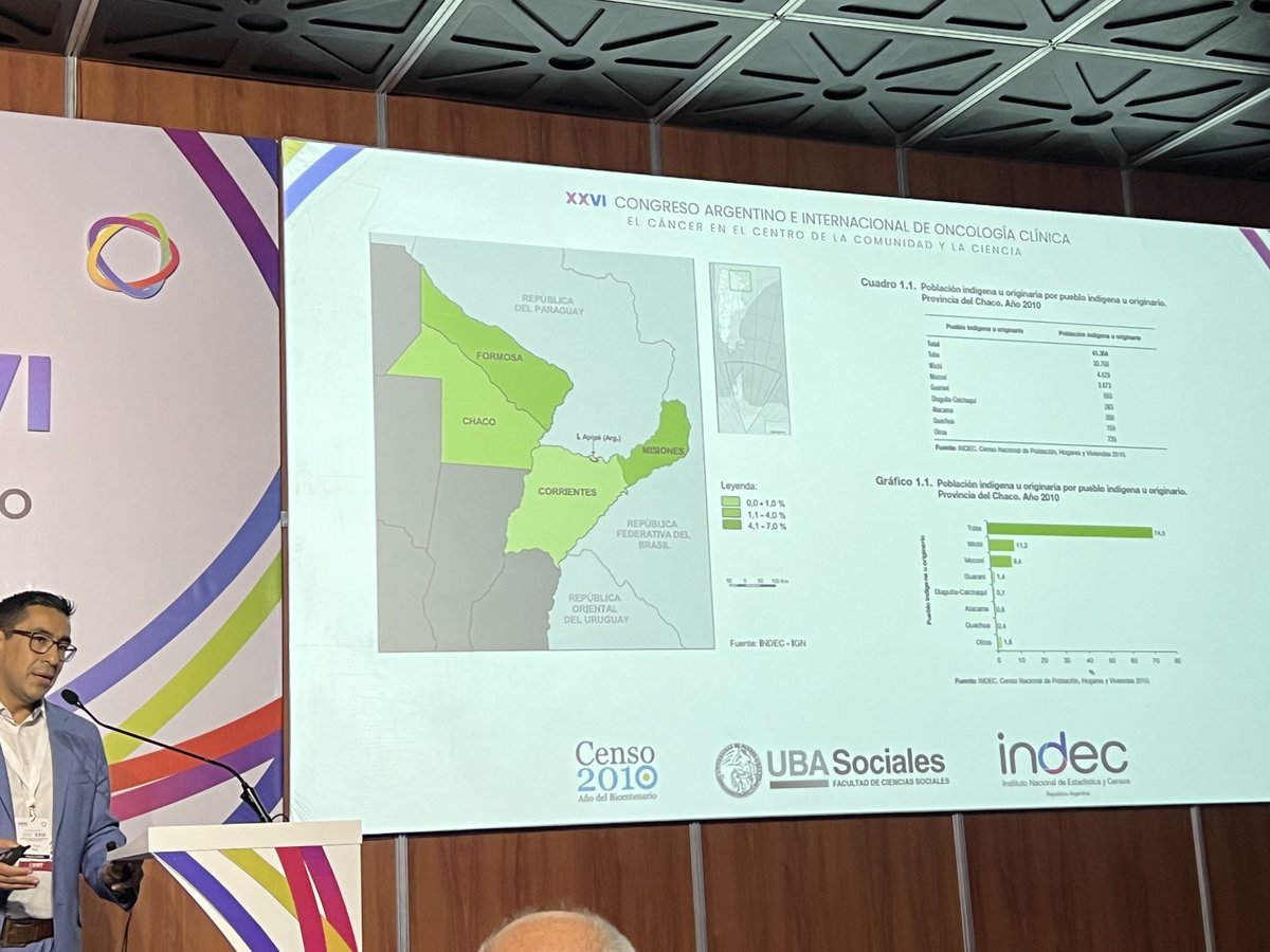 Claudio Martin (@drclaudiomartin) on Twitter photo oncologia y  pueblos originarios. a cargo de Dr Roa #aaoc23 oncologia y  pueblos originarios. a cargo de Dr Roa #aaoc23