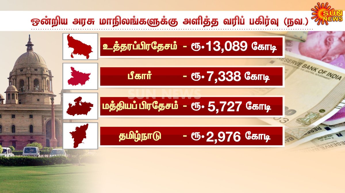 shanmugamchinnaraj tweet media
