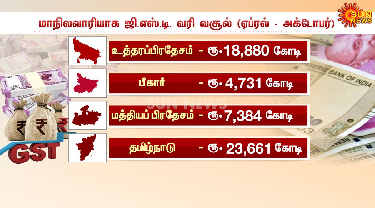 shanmugamchinnaraj tweet media