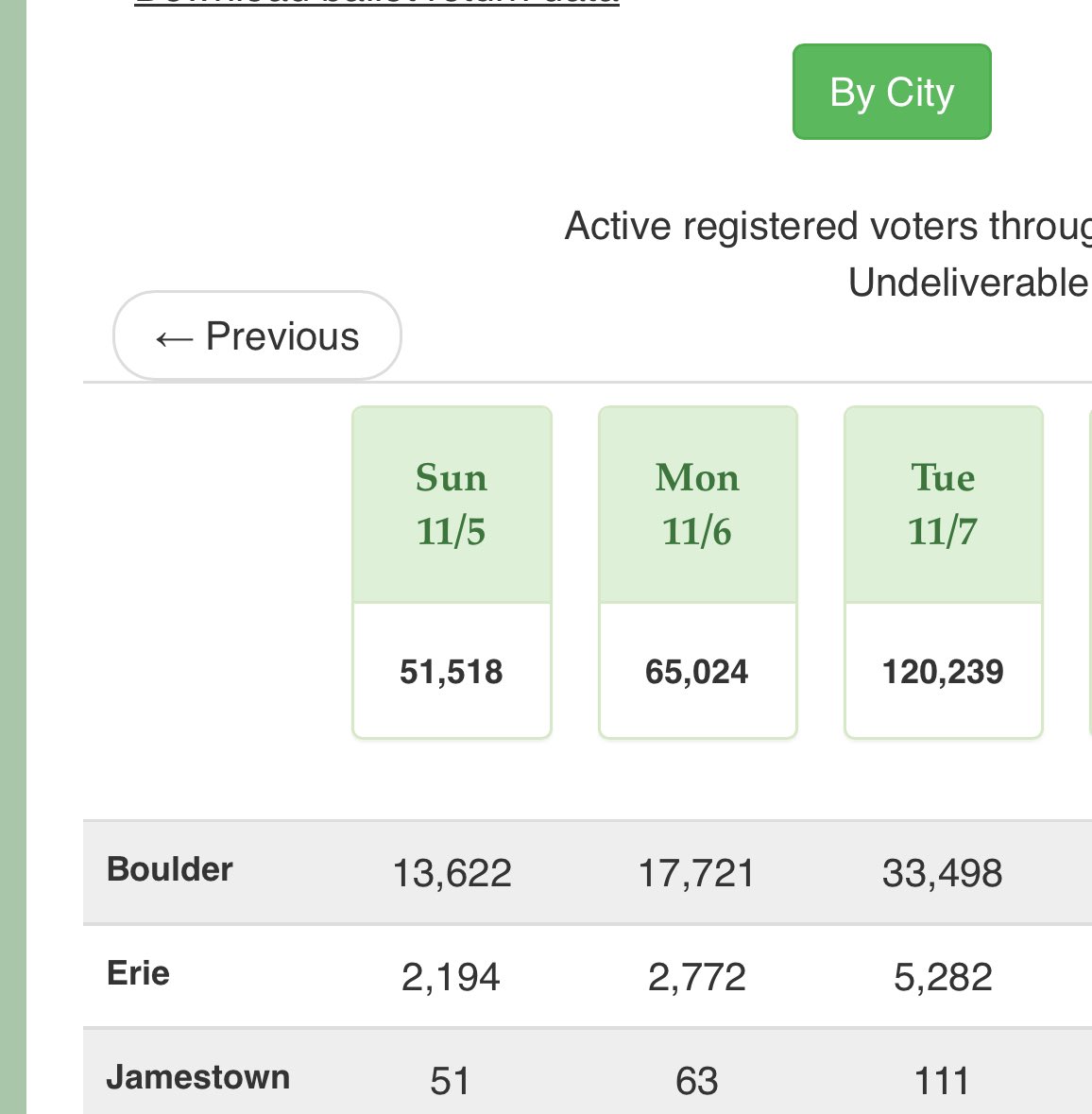 Matt Benjamin tweet media