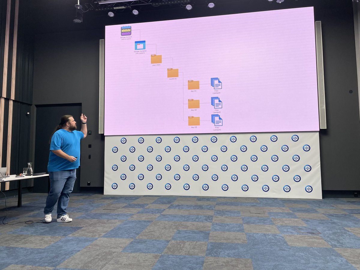 AzureCommunityPL tweet media