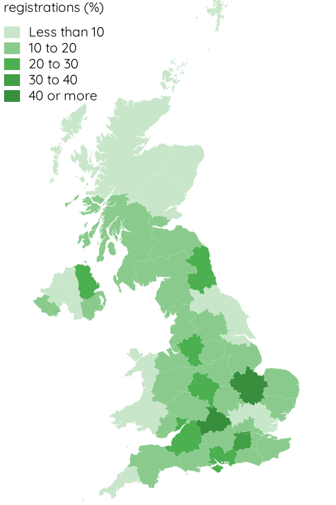 🔥 Certain regions of the UK are emerging as hotspots for new electric car registrations. Oxfordshire, Peterborough, South West London, North East England and the midlands are driving the growth of EV sales in the UK. Read the full release here: lnkd.in/d78EQAB