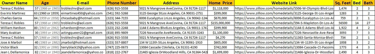 Real Estate Lead Generation Services
Real estate lead generation services are companies or platforms that help real estate professionals, such as agents, brokers, and property .
Why take services from me?
lnkd.in/gtxWrsZv
lnkd.in/gQk5CpNd
lnkd.in/g2vkPEfY