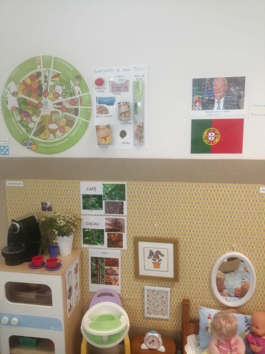 Nuestra primera clase con alumnado de infantil cuatro y cinco años. Una experiencia preciosa donde nos han enseñado la metodología de trabajo por rincones y meditación en el aula.
#MEPRural
#ErasmusPlus 
#ErasmusPlusES
#MiErasmusPlus