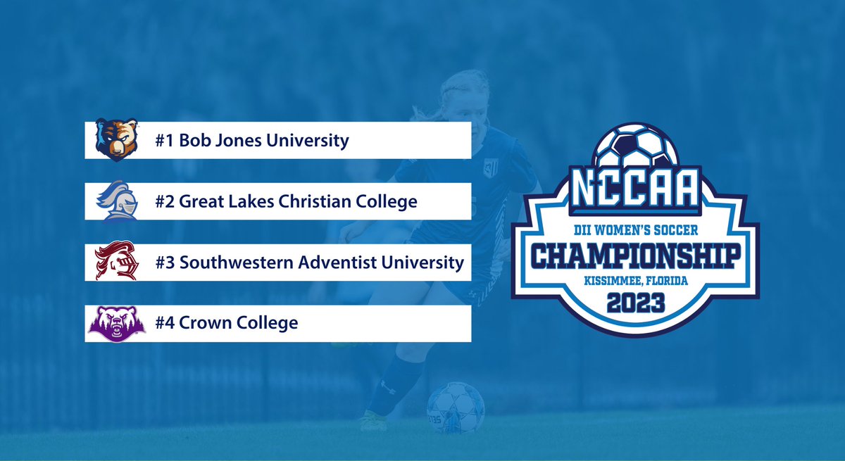 2023 DII Women's Soccer National Championship Field Announced the-n.cc/3sqsZEt