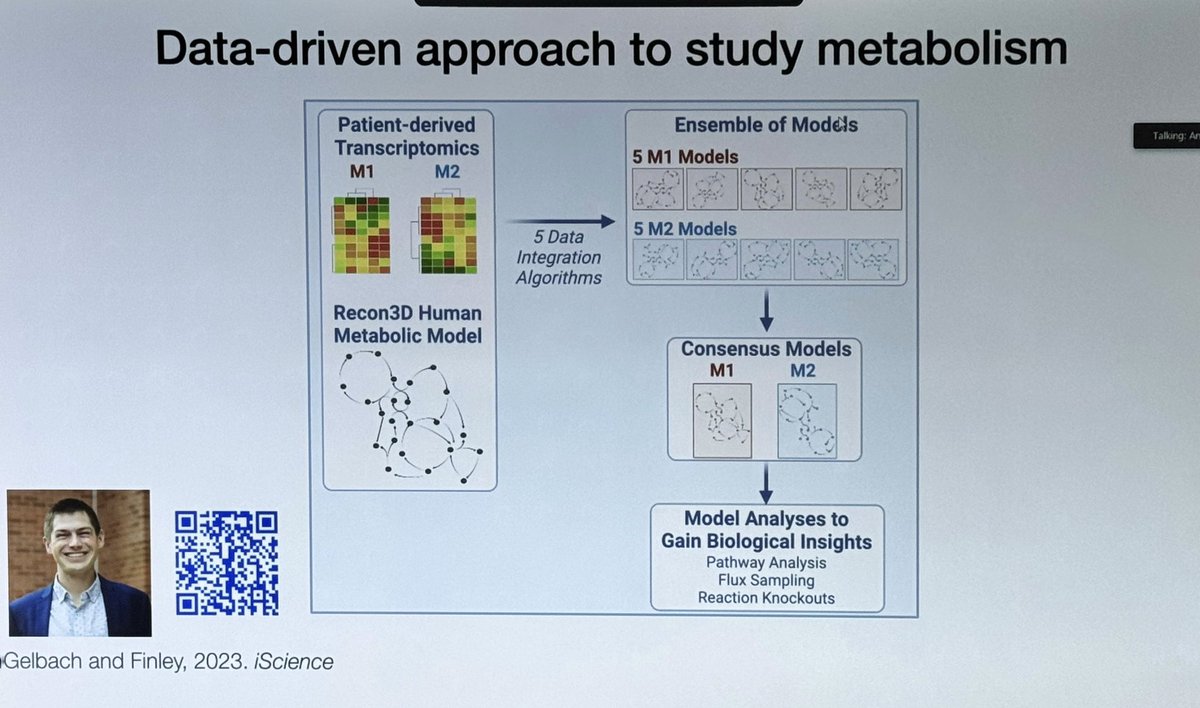 Next it’s friend and fellow #mathonco @USCSysBio_Lab presenting, Genome-scale Modeling Predicts Metabolic Differences Between Macrophage Subtypes in Colorectal Cancer #CSBCPSON23