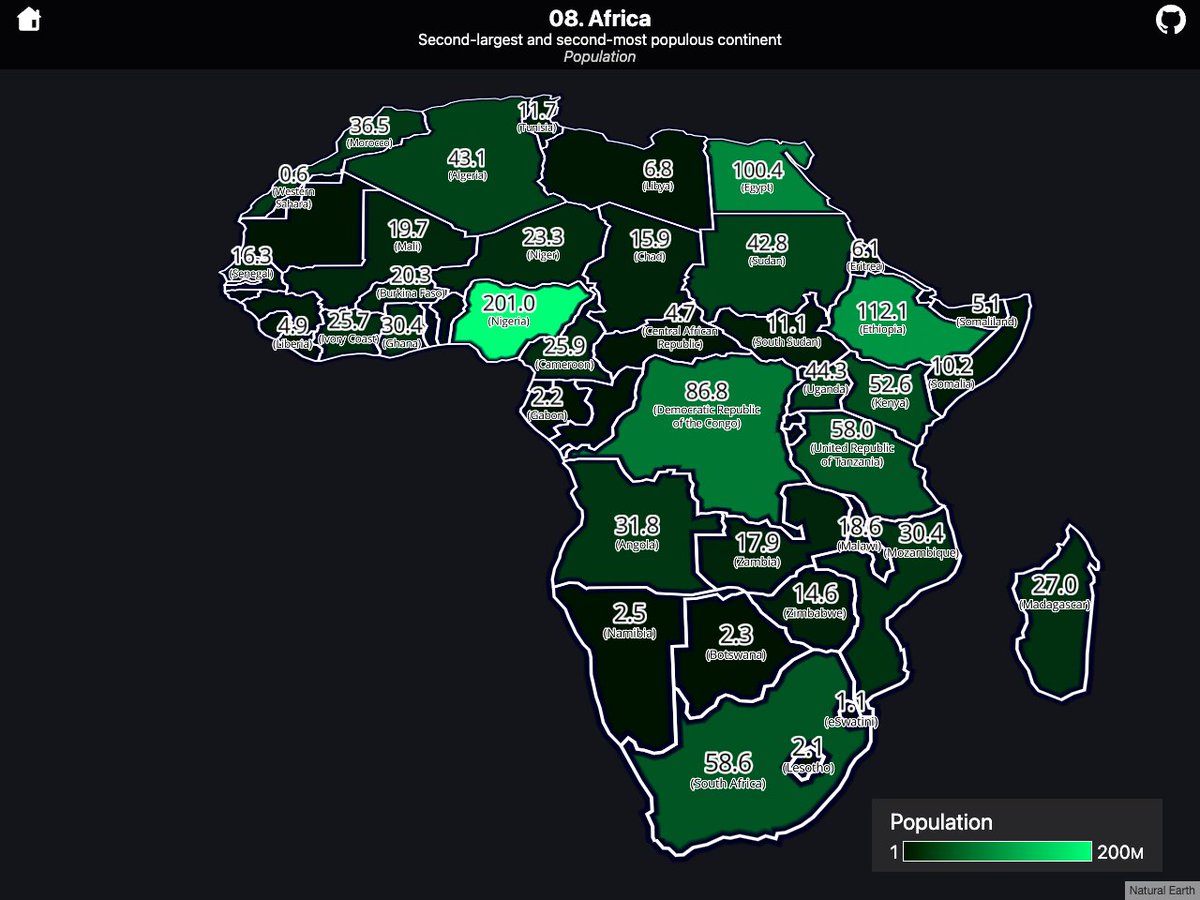 hrykyn's tweet photo. #30DayMapChallenge Day8 - Africa Population(source: Natural Earth) I have never know, Nigeria has such a lot of people. 国別人口を出してみた。 ナイジェリアって、2億人もいるんですね。
@GIS_Shirado
さんとのやりとりで知った「format」の機能を早速使ってみた😆 #maplibregljs https://t.co/N4YMhDxBri