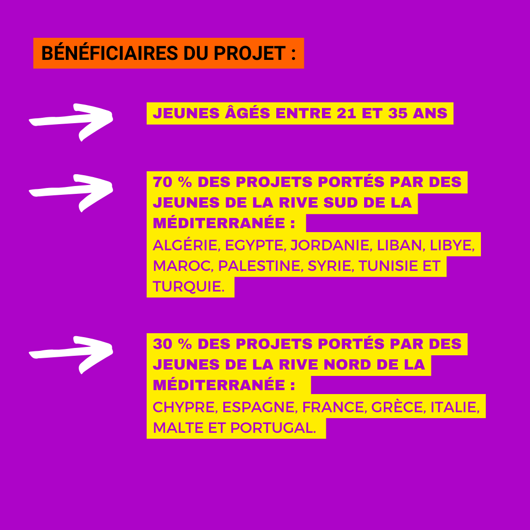 ReseauEuromedFr's tweet photo. Un nouveau projet arrive ! 💫

Le consortium du projet composé du REF, des Instants Vidéos Numérique et  Poétiques, de l’Institut du Caire pour les études des droits de l’Homme et de la ligue de l’Enseignement des bouches du Rhône, en  partenariat avec la LDH et l’IREMMO. https://t.co/wfla5d1G55