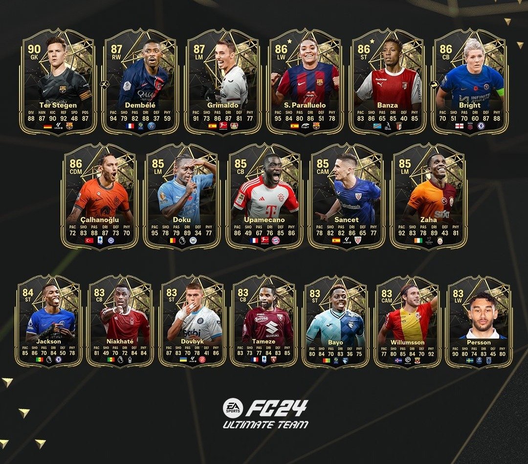 Fut Sheriff on X: 🚨Few TOTW LEAKS! ✓Double upgrade for Koulibaly as  Napoli won 4 matches! Design via @Criminal__x 🔥 #leak #totw   / X