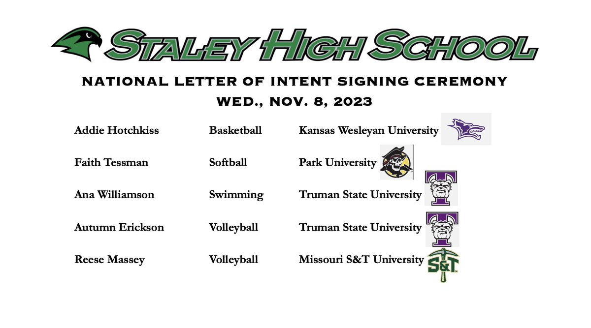 Congratulations to our National Letter of Intent signees today!! <a href="/NKCSchools/">NKC Schools</a> <a href="/StaleyGBBALL/">Staley Girls Basketball</a> <a href="/Staley_Softball/">StaleySoftball2022</a> <a href="/StoaktownGirls/">Stoaktown Swim & Dive</a> <a href="/staleyfalconvb/">Staley Volleyball</a> <a href="/N2SportsStaley/">N2Sports Staley</a> @StaleyNews