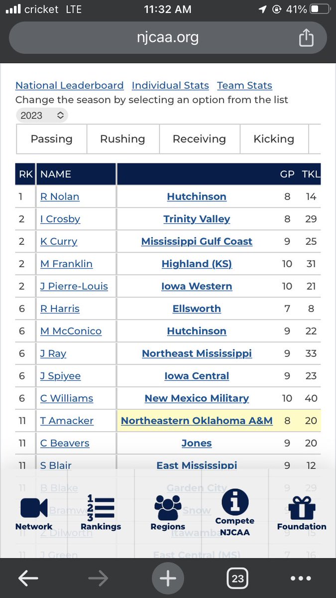 JermaineRayJr1's tweet photo. 6th in the nation in int number one in the conference numbers don’t lie https://t.co/rjnY2MUtv4