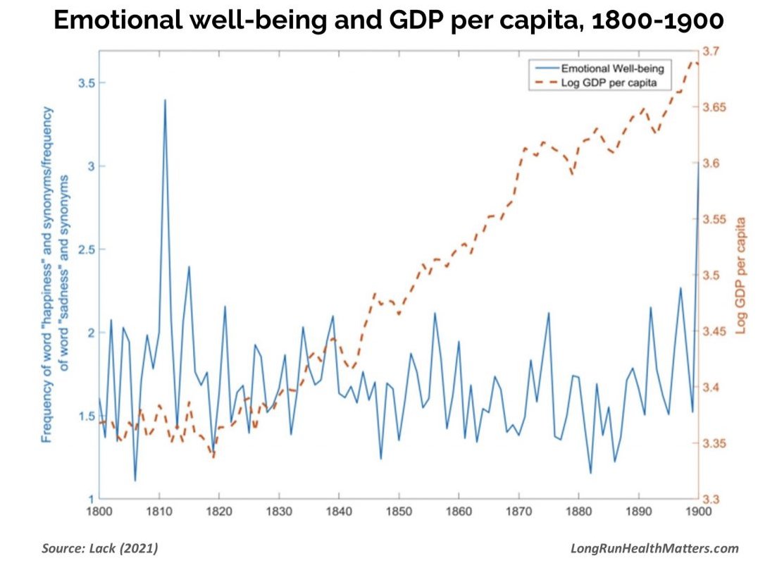 Long-Run Health Matters tweet media