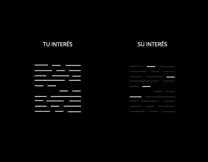 marcvidal's tweet photo. Nuestro mundo en un gráfico

__
vía imagine_values/ig https://t.co/tWrqNxxJsn