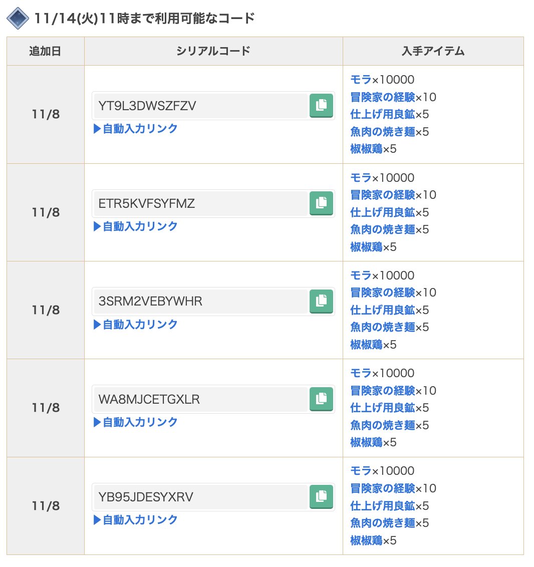 原神コード入力どこ】お知らせ]原神シリアルコード1つ追加(11/21追加