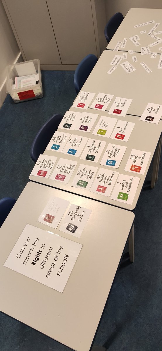St David's HS - Rights Respecting Schools tweet media