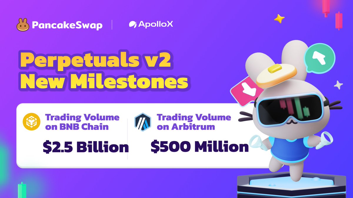 PancakeSwap tweet media