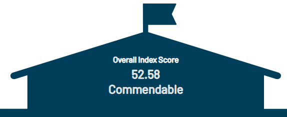 Ardmore School tweet media
