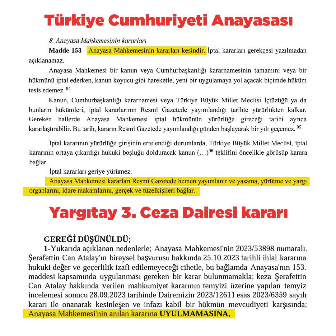 Yargıtay 3. Ceza Dairesinin, Anayasa’nın açık ve net hükmüne rağmen “AYM kararına uyulmaması” kararı alması açıkça anayasayı çiğneme girişimidir.

Herhangi bir makamın, "Anayasa ve Anayasa Mahkemesi'ni tanımıyoruz" açıklaması yapması, üstelik Anayasaya ve yasalara uygun olarak