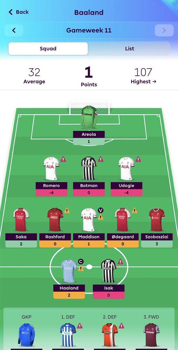 mezcalthief's tweet photo. This HAS to be some kind of record, right?

Please confirm @OfficialFPL 😂

#Baaland https://t.co/knZnhZPBm9