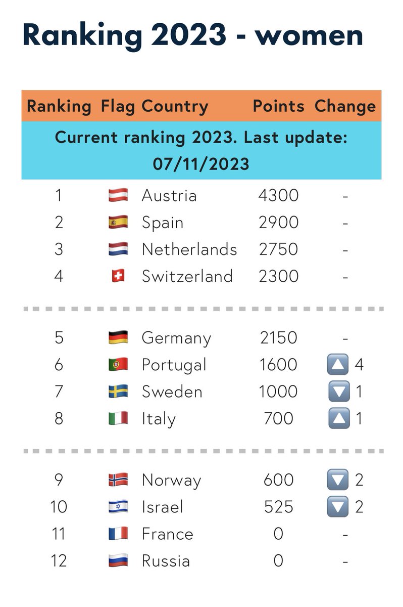 Erik Drenth tweet media