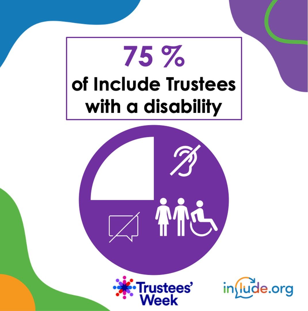 IncludeTweets tweet media