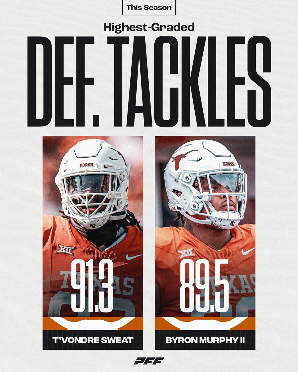 The Longhorns have the two highest graded DTs in the country👀 @TexasFootball