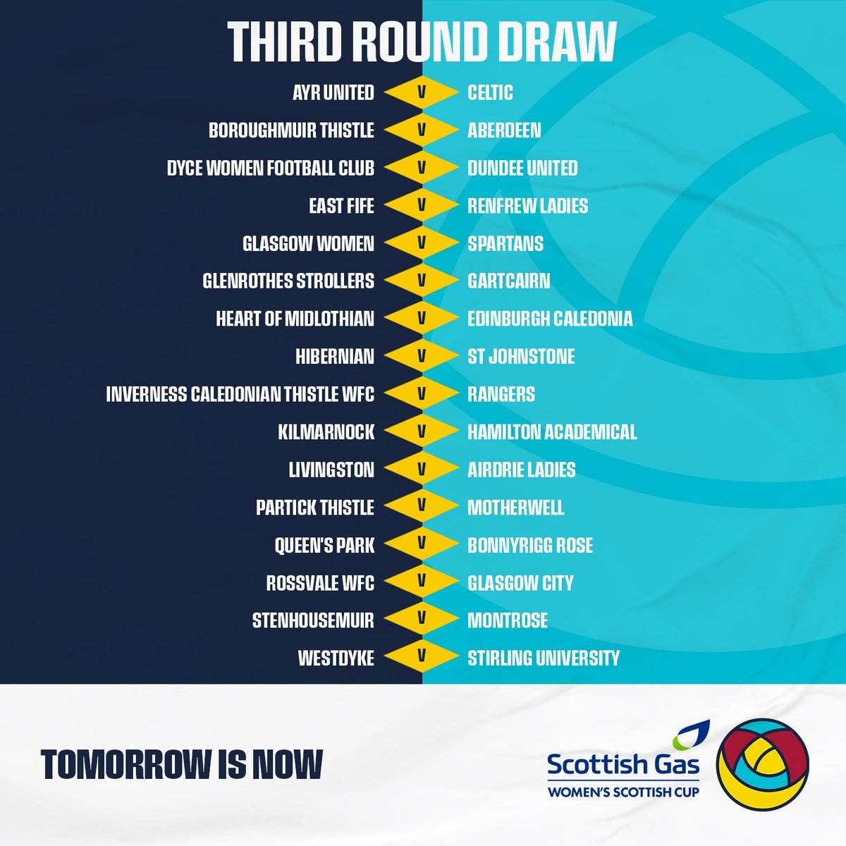 The full draw for the Third Round of the <a href="/scottishgas/">Scottish Gas</a> Women's Scottish Cup.

Ties will take place over the weekend of Sunday, 7 January 2024.

#ScottishCup