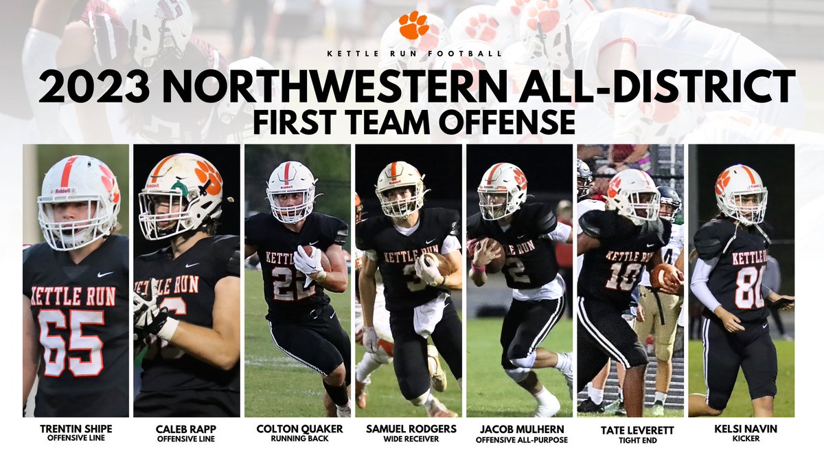 Congrats to our 1st Team All-District representatives on offense!

#RollCougs
#FindAWay