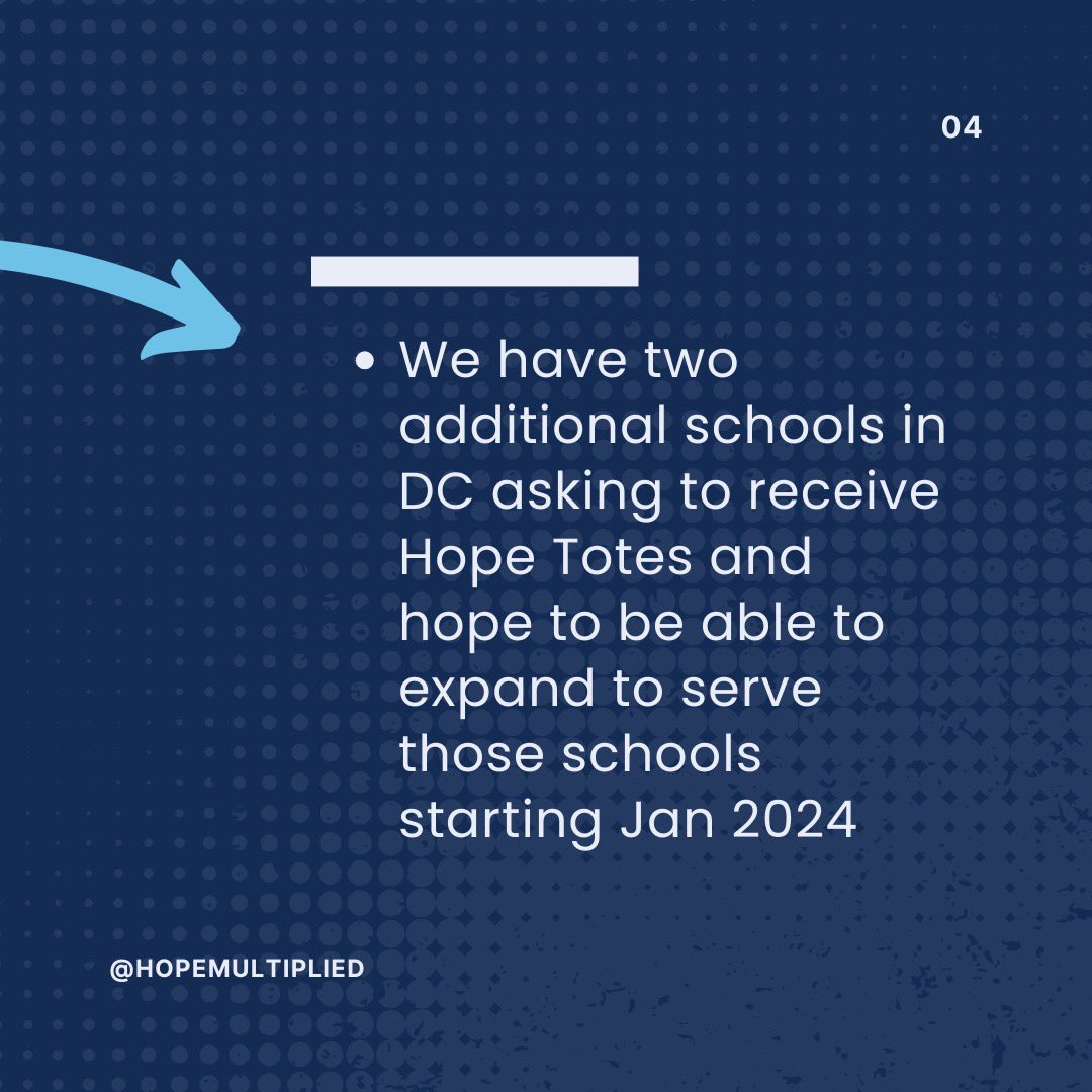 ⭐️💙We couldn’t do any of this without your support!💙⭐️