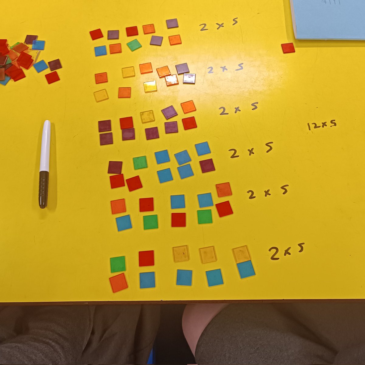 Using tiles to make arrays today. Really interesting to see how pupils explore this task. Discussion developed around using partitioning and factors to help us solve a multiplication calculation. #RenCPA