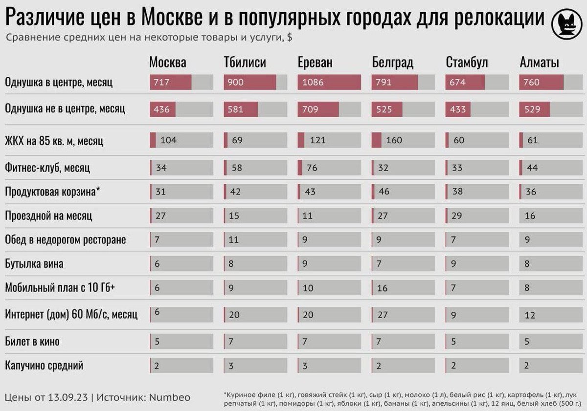 Интересная табличка.